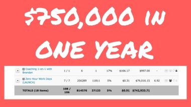 How to go FROM ZERO to $750,000 in ONE YEAR